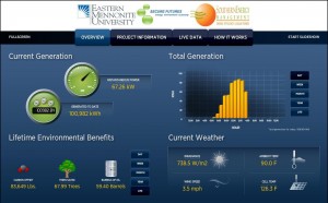 Screenshot of solar power display